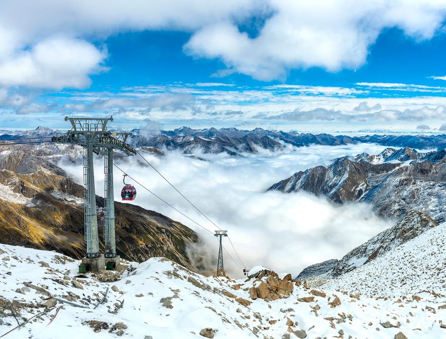 国庆去达古冰川旅游,都有哪些好玩的?5