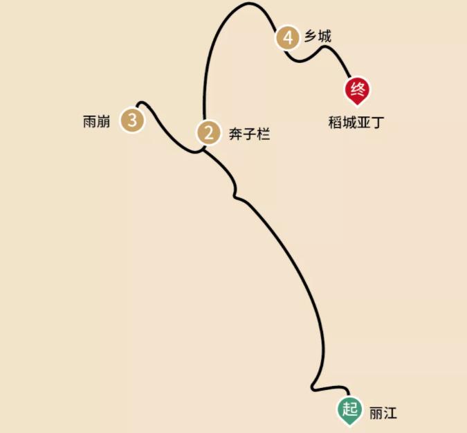 滇川秘境｜8天7晚徒步走近神山，在雪山下露营1
