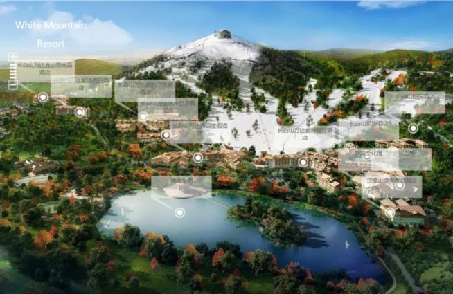 国内4省滑雪场攻略大合集,一篇在手,出行不愁15