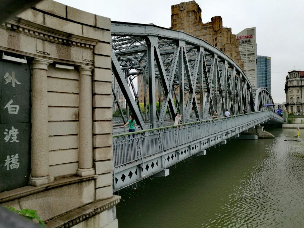 上海外滩都有哪些好看的景点?2