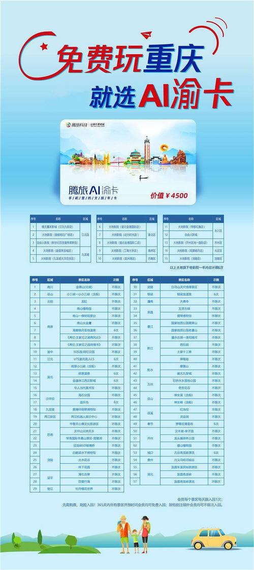 哪里旅游物价便宜(哪个城市旅游便宜物价低)1