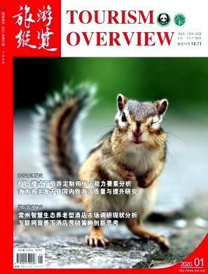 旅游纵览杂志官网(旅游纵览 官网)2