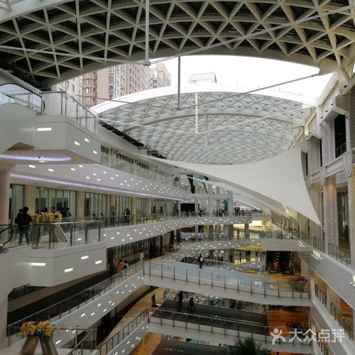 北京旅游购物中心(国际商贸城旅游购物中心)1