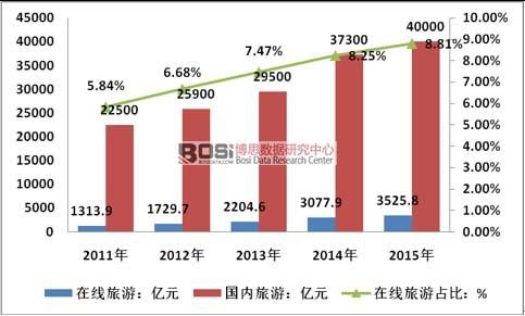 昆明旅游专线公交(昆明旅游专线公交路线)2