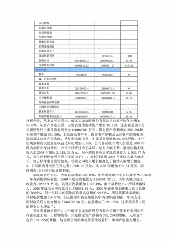 旅游行业财务报表(旅游企业财务报表)2