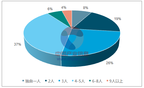 乡村旅游发展前景分析(乡村旅游发展前景调研报告)2