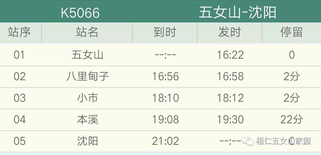 呼伦贝尔旅游小柒包车(呼伦贝尔包车旅游价格)2