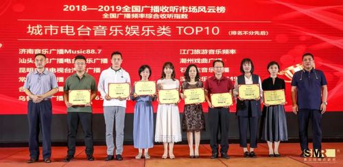 海口旅游广播电台(海口广播电台频率)1