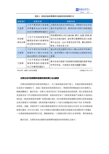 2016国家的旅游政策(国家最新关于研学旅游的政策)1