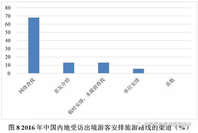 林芝旅游景点地图(西藏林芝旅游景点有哪些)1