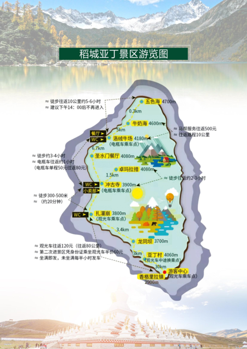 稻城亚丁旅游行程1