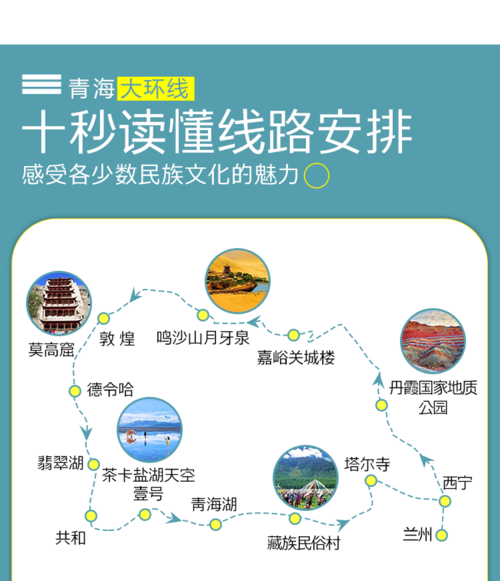 2013旅游年票一卡通(陕西旅游年票一卡通)1