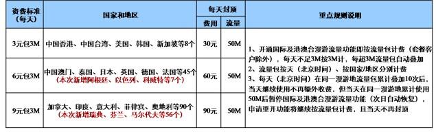 八月份去腾冲旅游(腾冲可以去旅游了吗)1