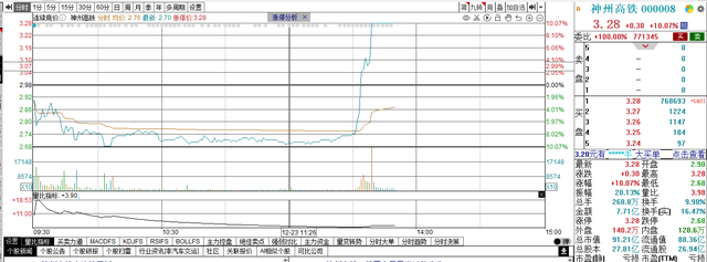 三季净利创新高后,锂矿龙头股价3个月腰斩,冠军基金经理也被埋1