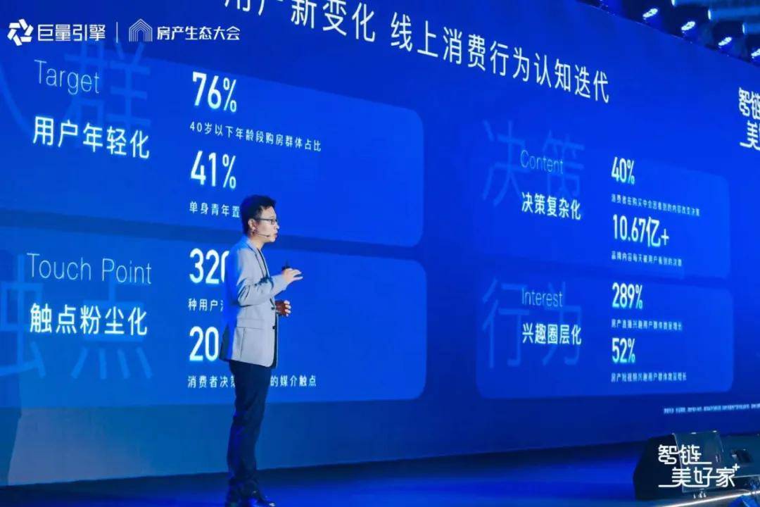 原创 智链经营体系，会是房产营销的新解法吗？1