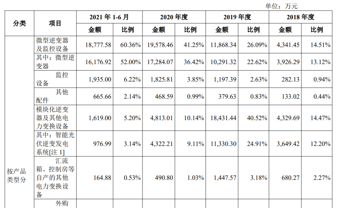 又翻车!用比目鱼冒充鳕鱼,网红餐厅“一绪寿喜烧”被罚50万1