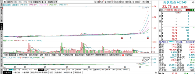 起诉抖音后，辛巴联合徒弟起诉快手，回应称不是真的“告平台”1