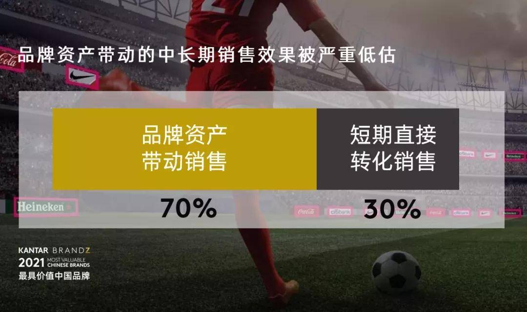 这三点误区，多数营销人都不知道2