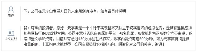 原创 元宇宙,圆了中文在线的股东暴富梦?3
