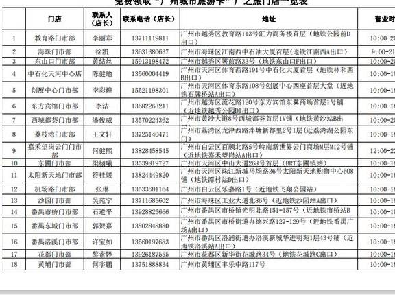 原创 广州向外地游客免费派发城市旅游卡，这些地点可领取2