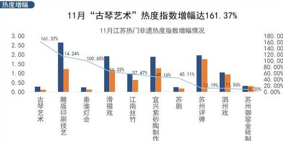 原创 「旅游热点」被誉为人间“桃花源”太湖成11月江苏最热景区13
