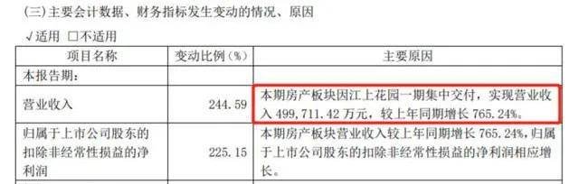 原创 雅戈尔：不会卖衣服卖房的不是好投资人1