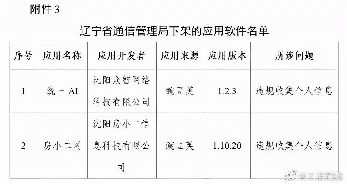 豆瓣、唱吧等106款APP被下架，因超范围收集个人信息4