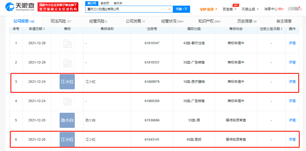 “江小黑”之后，江小白申请“江小红”商标，分类涉及医械等1