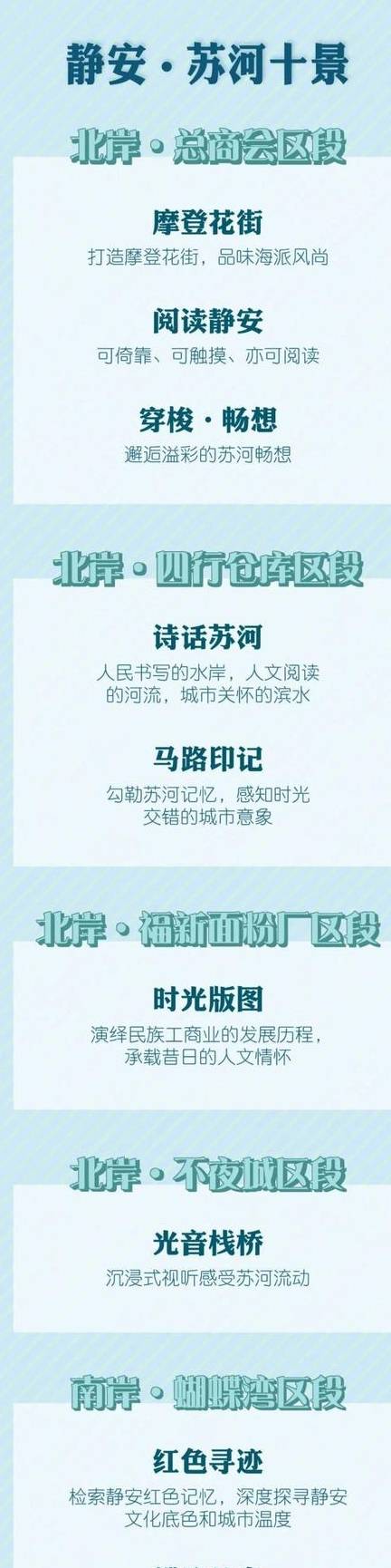 原创 “苏河十景”逐渐露真容,苏州河静安段美到让人挪不动脚步|新年看苏河②2