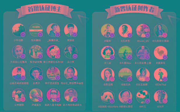 原创 微博V+:用内容商业价值为创作者影响力加码4