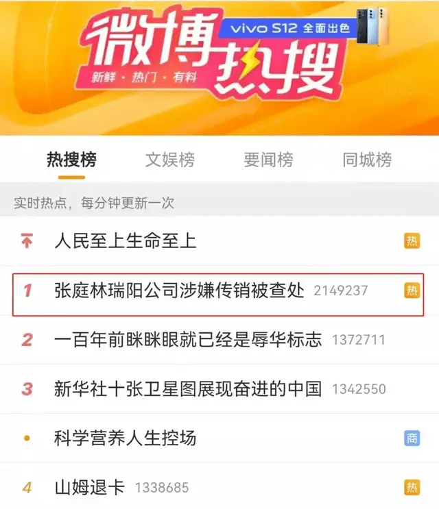 原创 张庭、林瑞阳公司涉嫌传销被查!名下百家企业,陶虹为TST股东2