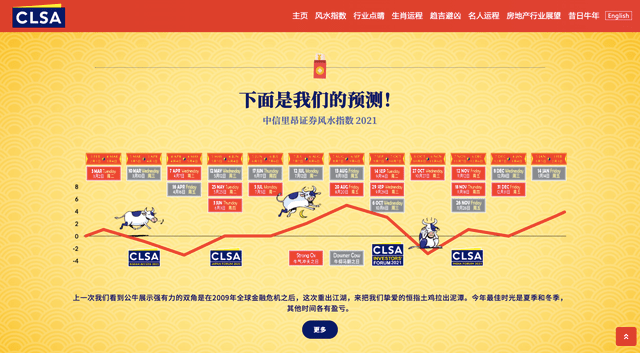 安信证券“风水研报”出圈,炒股靠玄学,奇葩研报为何频出?3