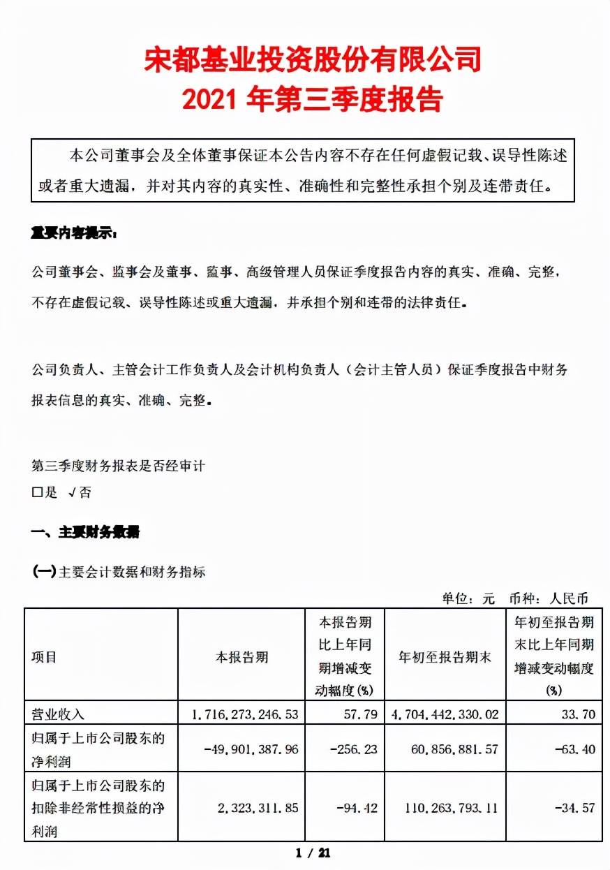 原创 二进宫!宋都股份老板违法炒股被罚没1.5亿,这回长记性了吗?4