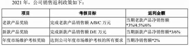 原创 靠独家藤椒油打天下,家族式经营的幺麻子年入4亿,两个儿子谁更靠谱?4
