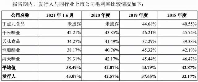原创 靠独家藤椒油打天下,家族式经营的幺麻子年入4亿,两个儿子谁更靠谱?5