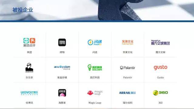 原创 地产，王健林退、王思聪进！3