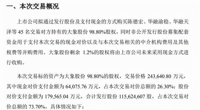 24亿并购案后续：天山生物“牛吞象”告吹，背后20家PE遭殃4