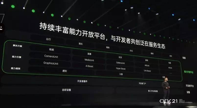 原创 什么是智能时代的超级生态中枢?1