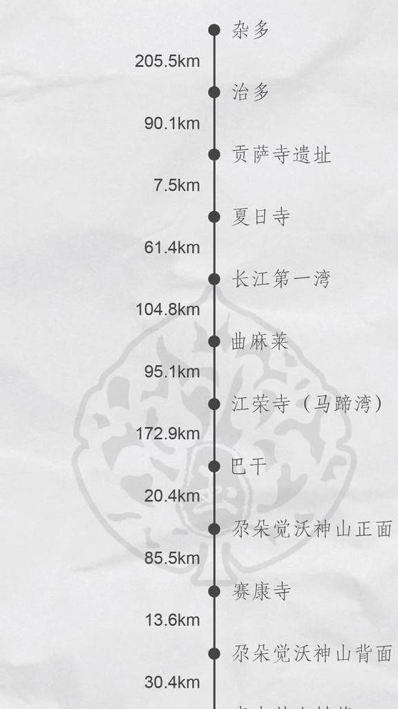 原创 青海有座与冈仁波齐比肩却鲜为人知的神山，藏在三江源核心区？6