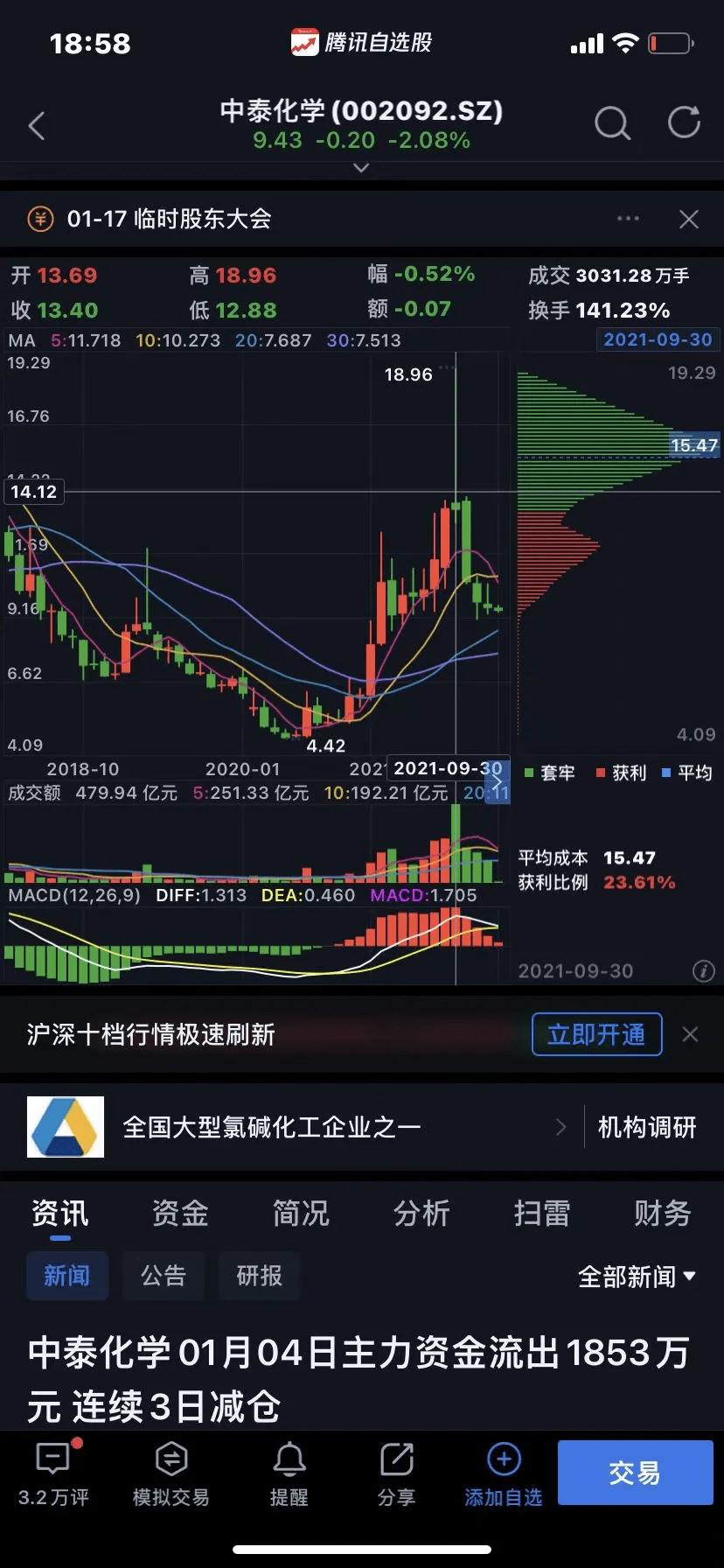原创 投资亏损，百亿私募正心谷遭痛批！保本赎回概率有多大？5