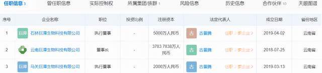 百亿私募“夫妻店”1死1重伤，无资质打新超95次！谁来担责？4