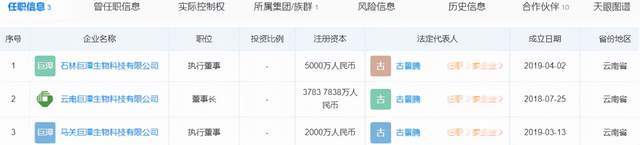 原创 百亿私募“夫妻店”1死1重伤,无资质打新超95次!谁来担责?3