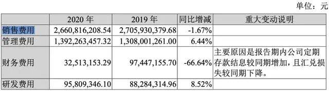 原创 双汇“牵手”牧原背后,破题“猪周期”的新范式?4