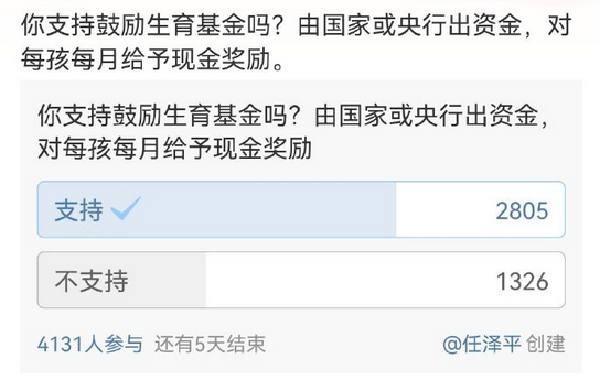原创 多印2万亿,别指望90后?经济学家任泽平支招生育遭网友回怼2