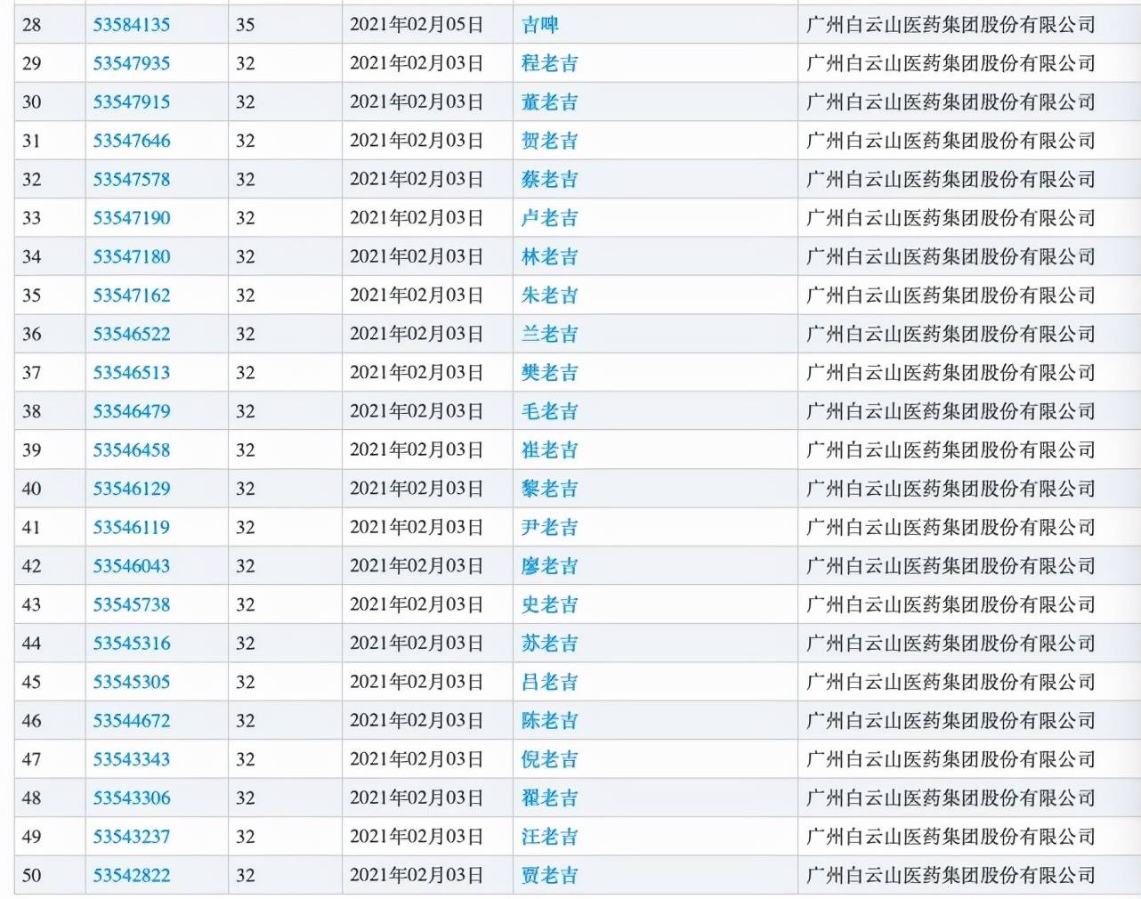 原创 王老吉“山寨”自己,百家姓罐能否对上Z世代的胃口?4