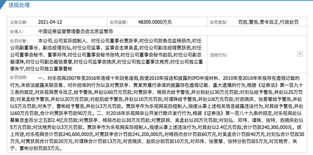 原创 索赔45亿元！乐视网遭2000名投资人起诉，1个月前刚宣布全员涨薪2