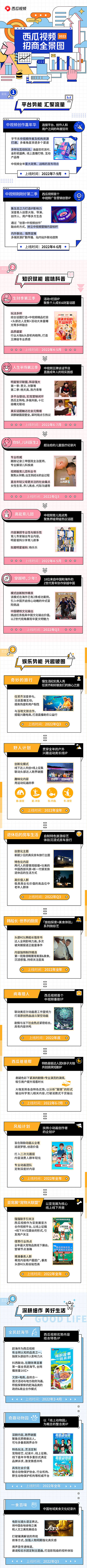 原创 终于成熟的中视频赛道2