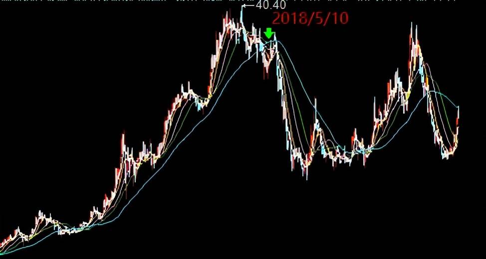 原创 索菲亚:昔日衣柜之王生危,数十亿应收账款暗潮涌动3