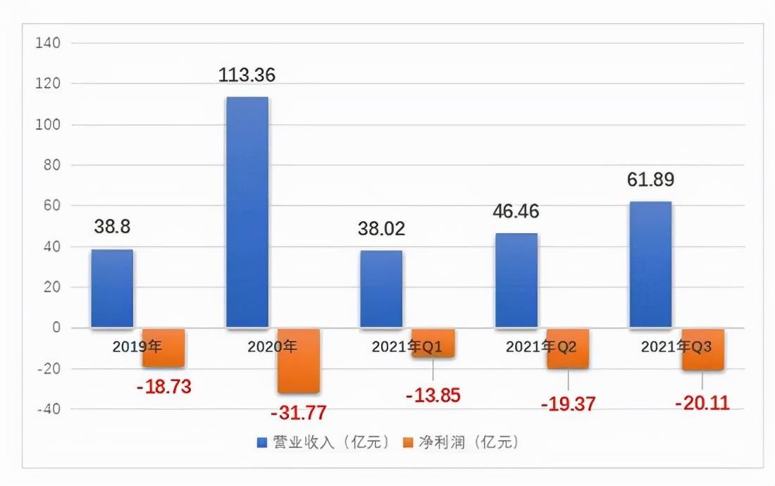 周鸿祎的担心终于应验,19岁国外黑客自称远程控制全球25辆特斯拉2