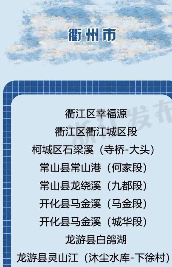 原创 浙江小城居然嗜辣如命!凭11处美景上榜,人们却只知道吃?2